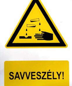 Savveszély